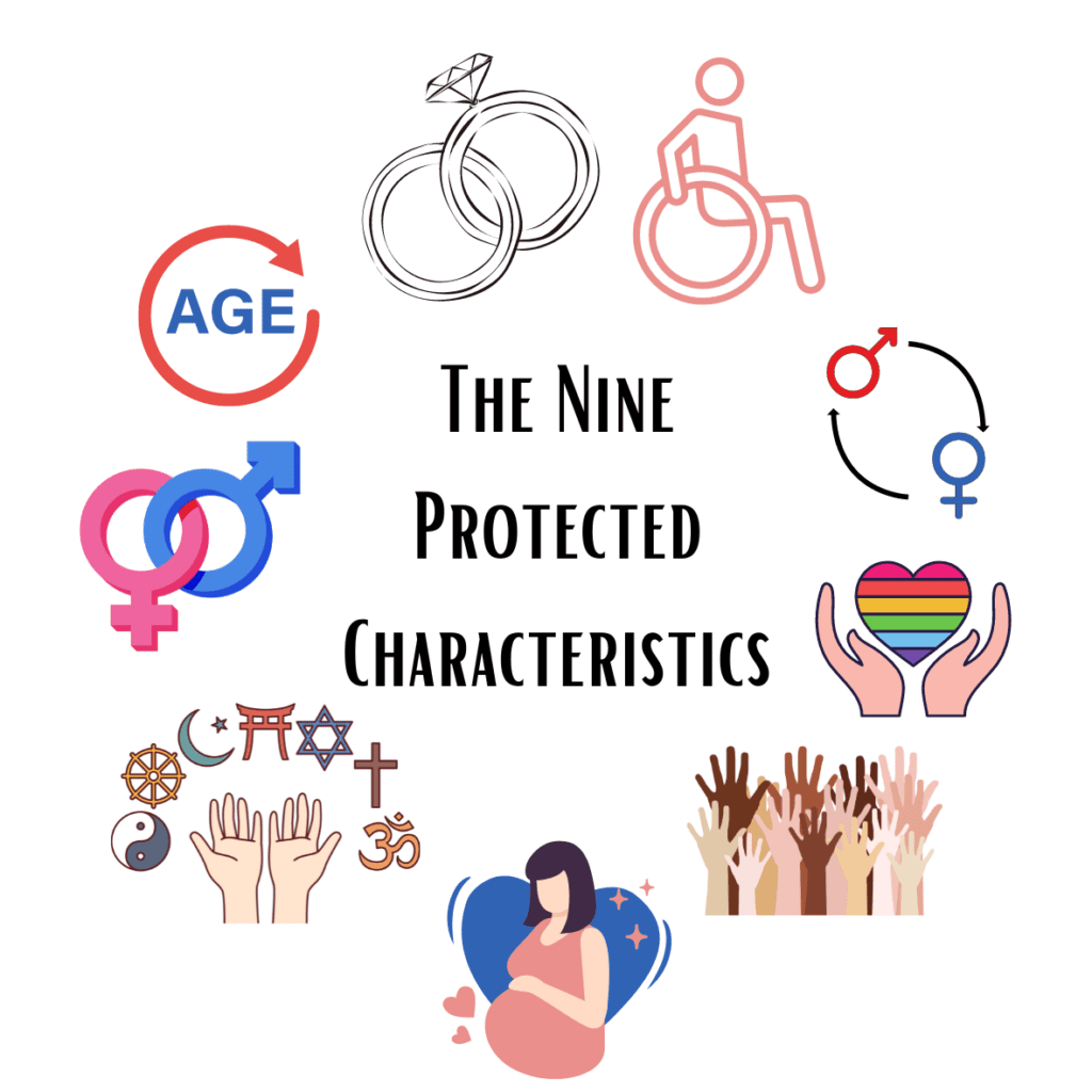 The Nine Protected Characteristics